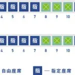 【困惑】新幹線指定席の男性さん、ぐずる幼子に席を譲るべきだったのか・・・・・・・・・