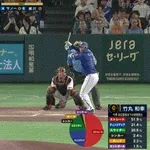 【巨人対中日9回戦】中日・石伊雄太、巨人・竹丸から第5号ソロホームラン！リードを3点に広げる！！！！！！！！！！！！