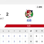 【試合結果】ヤクルト9-2広島カープ　吉村7回2失点で4勝目！武岡4打点！