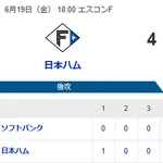 【2連敗】ホークスファン集合（2026.6.19）