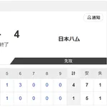 【試合結果】ヤクルトvs日本ハム2軍 1-4｜東地区7回戦｜個人成績｜6/19