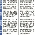 内田梨瑚被告の弁護側「適切な時期に社会復帰できる道を見つけてあげるべきだ」