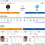 【ドラゴンズ実況】6/20 中日vs巨人（東京ドーム）14:00～先発：大野【中継:中京TV　BS日テレ　G+　DAZN他】