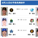 【6/21(日)の予告先発】尾形崇斗(De)×髙橋遥人(T)