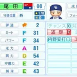 中日尾田剛樹のパワプロ能力ｗｗｗｗｗｗｗｗｗｗｗｗｗｗｗｗｗｗ