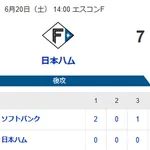 【勝利】ホークスファン集合（2026.6.20）