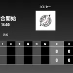 二軍試合実況　6月20日14:00～ オイシックス－ロッテ
