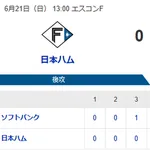 【2連勝】ホークスファン集合（2026.6.21）