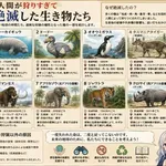 【悲報】神「絶滅した生物を1種だけ復活させてやる」←なんにする?wwwwwwwwww