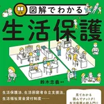 【祝】生活保護費、ガチで上がるｗｗｗｗｗｗｗｗｗｗ