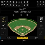 ベイスターズ 1－2 タイガース　負け