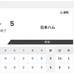 【試合結果】ヤクルトvs日本ハム2軍 6-5｜東地区8回戦｜個人成績｜6/21