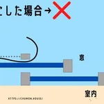 【悲報】網戸を閉めてるのに部屋に蚊が入ってくる理由、判明ｗｗｗｗｗｗｗｗｗｗ