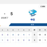 【試合結果】中日 5-3 巨人 終盤に打線が繋がり阿部のタイムリーなどで3点差を覆す!今季初のビジター勝ち越し&帰ってきたアブレウが初白星!!!