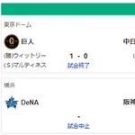 6/20 セ順位 兎虎-燕-==//-=====星=鯉-===竜