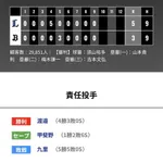 オリックス 西武に3対5で敗戦・・・盗塁・・・