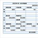【悲報】年収500万さん、上位3割者という事実ｗｗｗｗｗｗｗｗｗｗ
