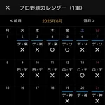 6月勝利数　DeNAベイスターズ：3勝