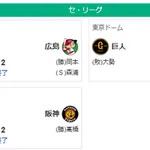6/21セ順位　虎=兎-燕==//======鯉星===竜