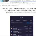 【朗報】日本vsチュニジア、中国でとんでもない視聴率を叩き出すｗｗｗｗｗｗｗｗｗｗ