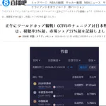 【朗報】日本vsチュニジア、中国でとんでもない視聴率を叩き出すｗｗｗｗｗｗｗｗｗｗ
