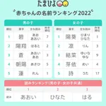 【悲報】子供さんにぱっと見で絶対読めない名前つける奴ってなんなの？ｗｗｗｗｗｗｗｗｗｗ