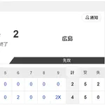 【試合結果】日本ハム2軍vs広島 4-2｜交流戦1回戦｜個人成績｜6/23
