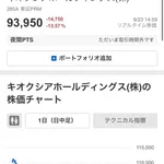 キオクシア1日で11万→9万2000円へ