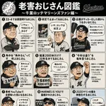 ネットの千葉ロッテファン、イラスト化されるwww