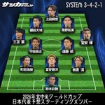 【衝撃】日本代表さん、2位通過だとブラジル→フランス→イングランドの地獄ルートｗｗｗｗｗｗｗｗｗｗ