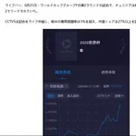 【朗報】日本vsチュニジア、中国さんでとんでもない視聴率を叩き出すｗｗｗｗｗｗｗｗｗｗ