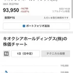 【朗報】キオクシアさん、1日で11万→9万2000円へｗｗｗｗｗｗｗｗｗｗ