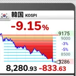 【悲報】ワイ、日経平均2.3%の大暴落で投資家さんが損して笑いが止まらんｗｗｗｗｗｗｗｗｗｗ