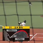 ソフトバンク正木智也さん、本日の打球速度188.5kmで今季メジャー最速を超えるｗｗｗｗｗｗｗｗｗｗｗｗｗｗｗ