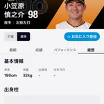【悲報】小笠原慎之介、やせたかなしい姿で発見される・・・【誤植】