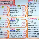 【悲報】居酒屋上司さん「この中から適当に2〜3品頼んでおいてくれや」ｗｗｗｗｗｗｗｗｗｗ