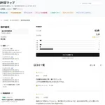内田梨瑚被告に検察の求刑通り懲役27年を下した裁判長さん、⭐︎1評価で荒らされる