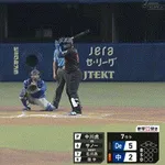【中日対DeNA10回戦】中日・サノー、二試合連発第６号ソロホームラン！２点差に迫る！！！！！！！！！！！！