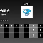 二軍試合実況　6月24日18:00～ ロッテ－中日