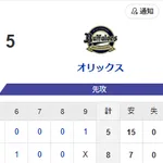 【勝利】ホークスファン集合（2026.6.24）