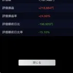 【訃報】キオクシアさん、前日11万円から9万2千円に歴史的大暴落ｗｗｗｗｗｗｗｗｗｗ