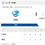 【6/25 D 3-1 DB】先発・中西は2勝目の権利目前で降板も、救援陣が序盤のリードを守り切る！