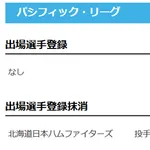 【日本ハム】柳川大晟を抹消　25日公示