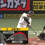 近藤健介のエグすぎるホームランで1点差ｗｗｗｗ