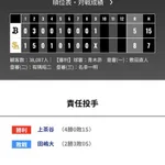 オリックス ソフトバンクに5対8で敗戦・・・田嶋・・・