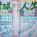 【悲報】記者「自身が作成した人生シートを覚えていますか？」大谷翔平「？なんやそれ？」