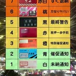 【悲報】督促状はヒッヒッヒ無視をするほど色が変わってしまうｗｗｗｗｗｗｗｗｗｗ