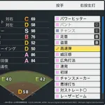 【画像】プロスピ2026の大谷翔平wwwwww