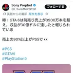 【朗報】GTA6さん、税込み9800円ｗｗｗｗｗｗｗｗｗｗ