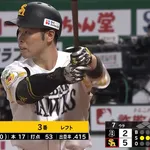 近藤健介4安打2打点と大暴れ　 .303(2位) 17本(2位タイ) 53打点(2位) OPS1.011(1位)